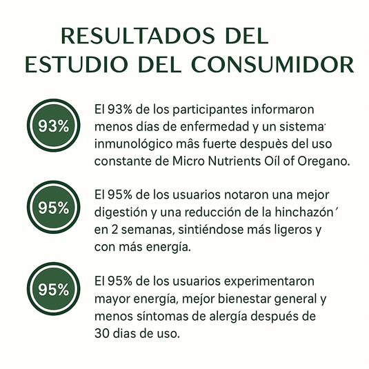 Aceite de Orégano (Cápsulas Softgel - 6000 Mg 60 unidades) - Antioxidante y Antiinflamatorio - Mayor bienestar corporal en 14 días 🌿💚