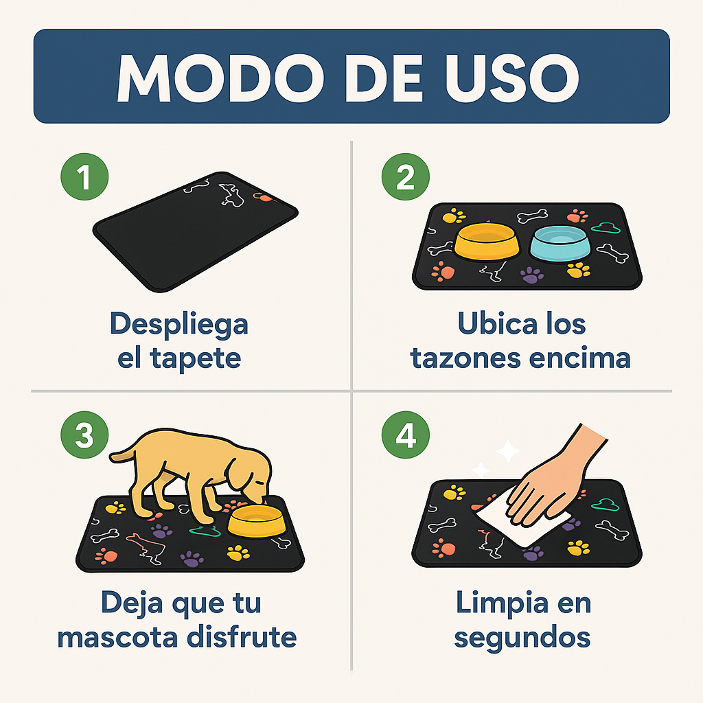 MAT DE ALIMENTACIÓN PARA MASCOTAS - Antideslizante y Absorbente - Mantén tu Hogar seco y sin manchas